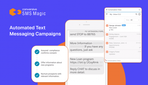 Automated Text Messaging Campaigns