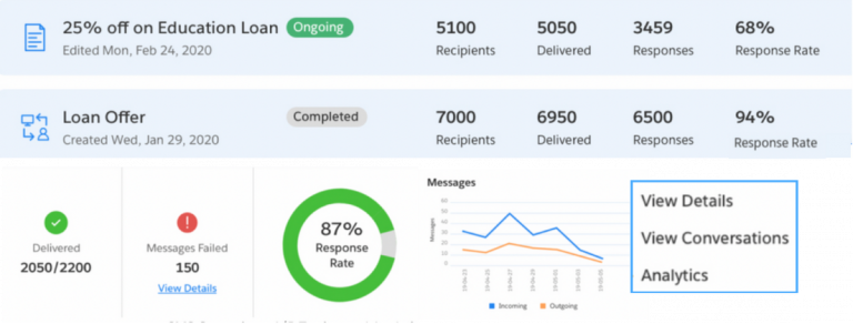 Native Reporting & Dashboards
